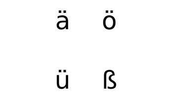 German alphabet additional characters