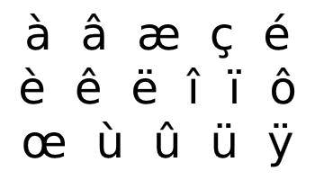 French alphabet additional characters