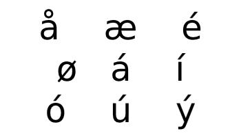 Danish alphabet additional characters