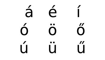 Hungarian alphabet additional characters