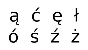 Polish alphabet additional characters