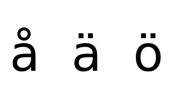 Swedish alphabet additional characters