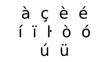 Catalan alphabet additional characters