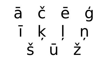 Latvian alphabet additional characters