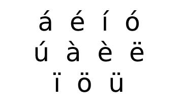 Flemish alphabet additional characters