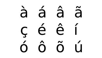 Portuguese alphabet additional characters