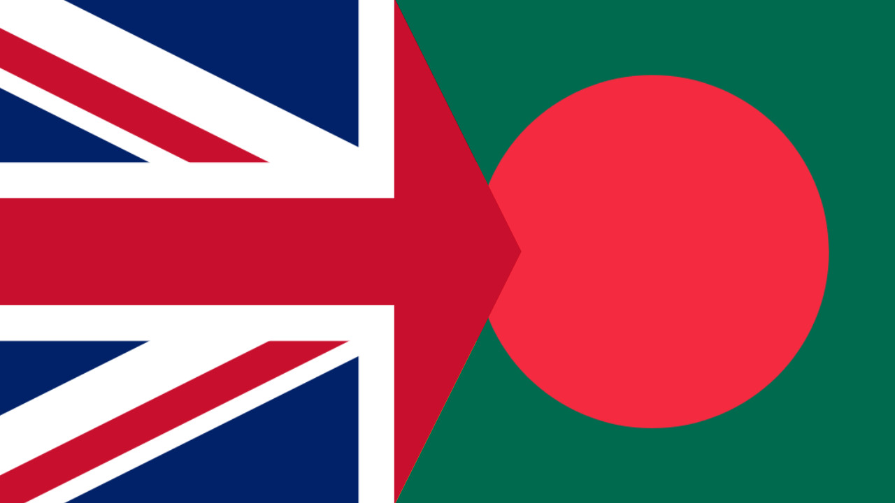 English Bengali Document Translation Tilti Multilingual
