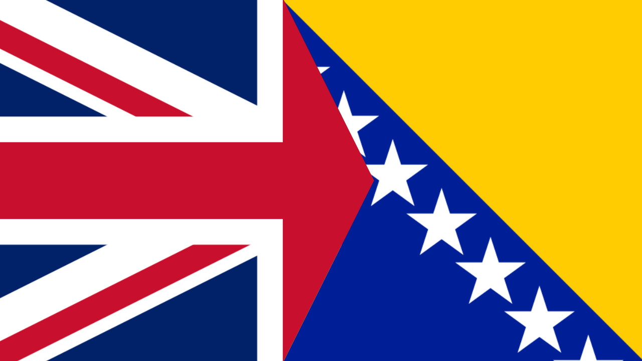 English ⮀ Bosnian Document Translation » Tilti Multilingual