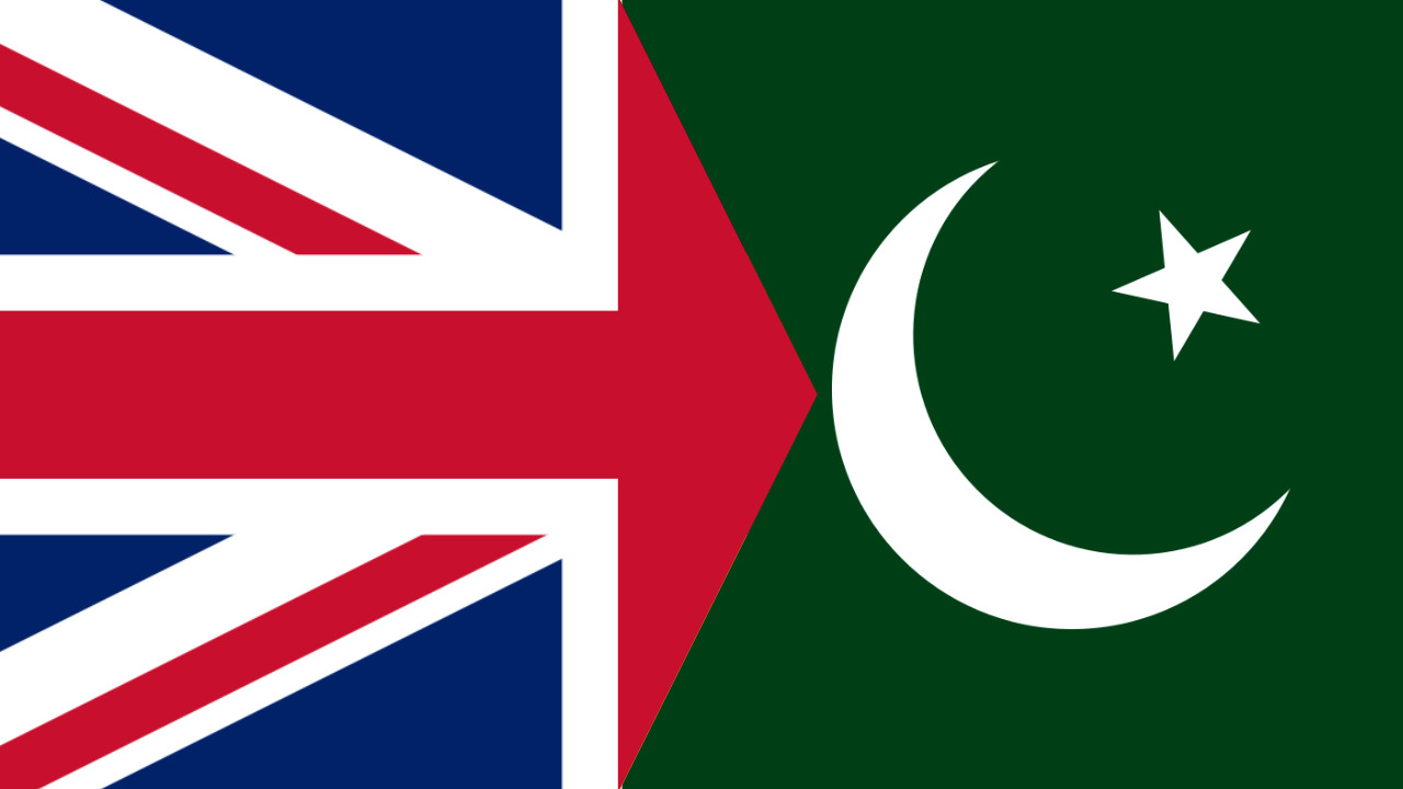 English ⮀ Urdu Document Translation » Tilti Multilingual